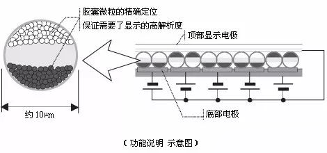 新漢